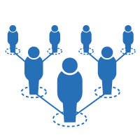 MORE THAN 2500 WORKFORCE